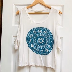 ♈️ Astrology Top